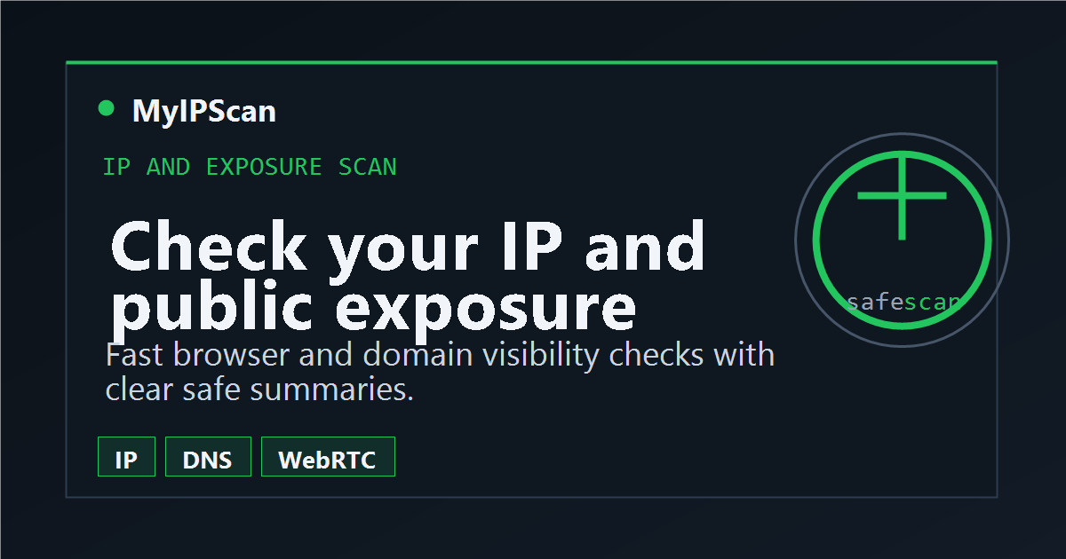 MyIPScan
